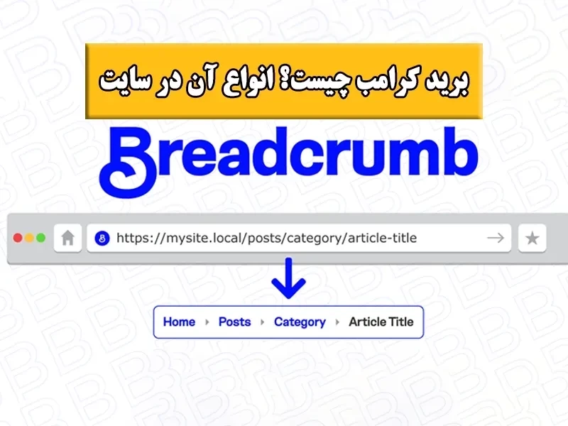 برید کرامب سایت چیست✅【انواع + آموزش】